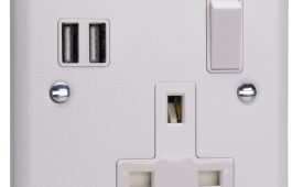 USB Plug Sockets